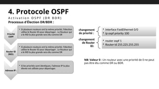 4. Protocole OSPF
A c t i v a t i o n O S P F ( D R B D R )
Processus d'Élection DR/BDR :
Priorité
OSPF
• Si plusieurs routeurs ont la même priorité, l'élection
utilise le Router ID pour départager . Le Routeur qui
a le RID la plus grande sera élu comme DR
Router ID
(RID):
• Si plusieurs routeurs ont la même priorité, l'élection
utilise le Router ID pour départager . Le Routeur qui
a le RID la plus grande sera élu comme DR
Adresse IP :
• Si les priorités sont identiques, l’adresse IP la plus
élevée est utilisée pour départager.
changement
de priorité :
• interface FastEthernet 0/0
• ip ospf priority 100
changement
de Router
ID:
• router ospf 1
• Router-id 255.225.255.255
NB: Valeur 0 : Un routeur avec une priorité de 0 ne peut
pas être élu comme DR ou BDR.
 