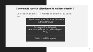 2-Longest Prefix Match
(Correspondance du préfixe le plus
long)
3-Metrics (Métriques)
1- Administrative Distance (Distance
Administrative)
Comment le routeur sélectionne le meilleur chemin ?
L e r e t o u r c h o i s i s l e m e i l l e u r c h e m i n b a s a n t
s u r :
12
 
