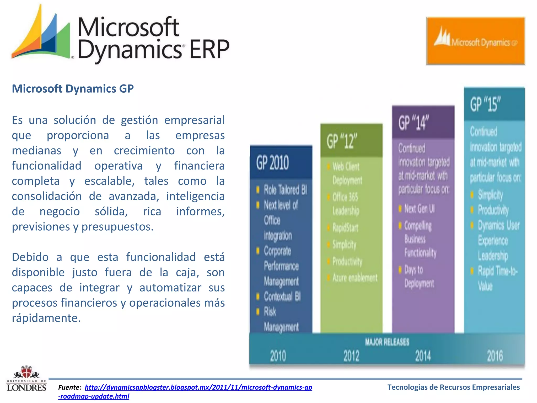 Microsoft Dynamics GP
Es una solución de gestión empresarial
que proporciona a las empresas
medianas y en crecimiento con la
funcionalidad operativa y financiera
completa y escalable, tales como la
consolidación de avanzada, inteligencia
de negocio sólida, rica informes,
previsiones y presupuestos.
Debido a que esta funcionalidad está
disponible justo fuera de la caja, son
capaces de integrar y automatizar sus
procesos financieros y operacionales más
rápidamente.

Fuente: http://dynamicsgpblogster.blogspot.mx/2011/11/microsoft-dynamics-gp
-roadmap-update.html

Tecnologías de Recursos Empresariales

 