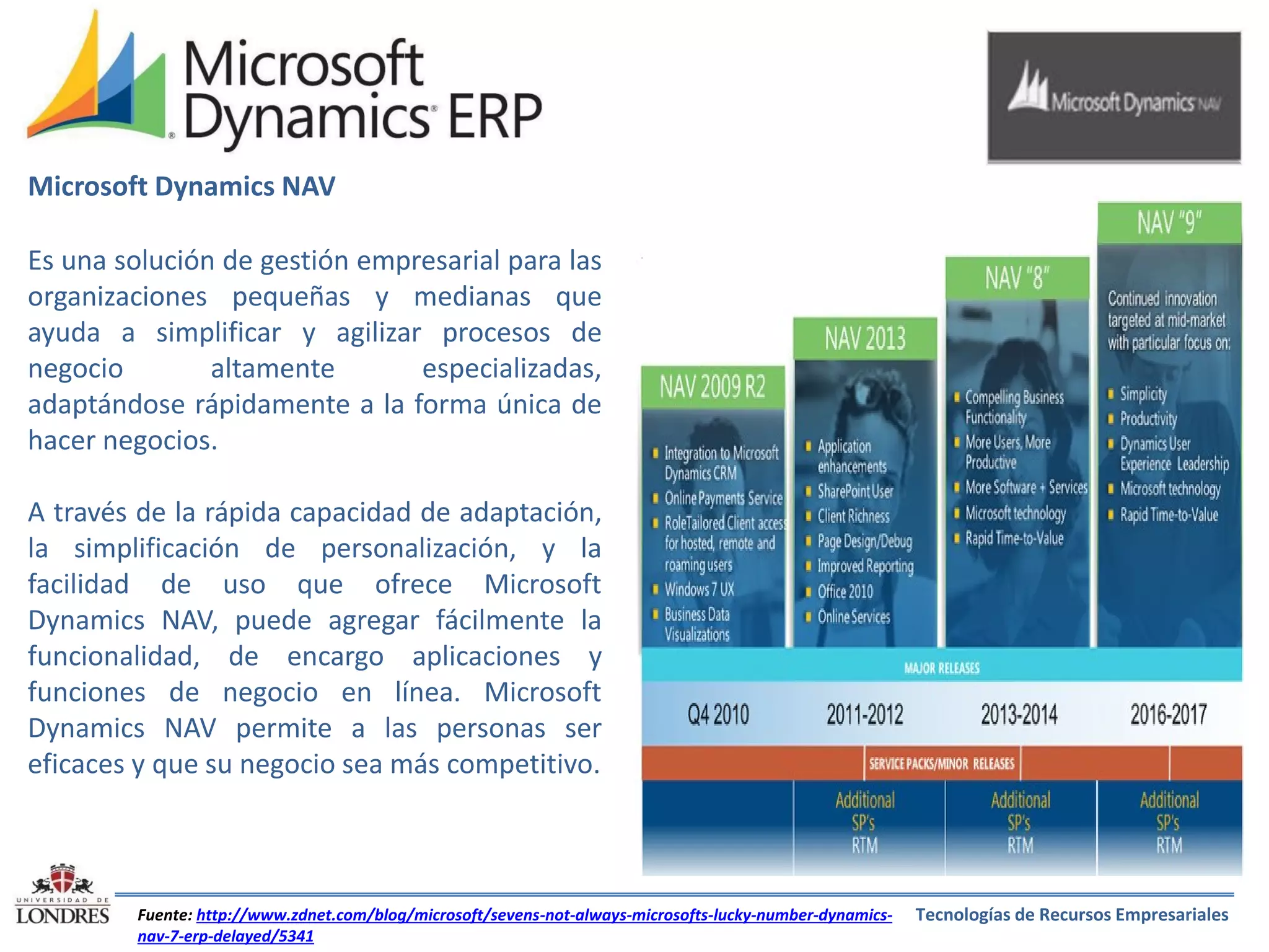 Microsoft Dynamics NAV
Es una solución de gestión empresarial para las
organizaciones pequeñas y medianas que
ayuda a simplificar y agilizar procesos de
negocio
altamente
especializadas,
adaptándose rápidamente a la forma única de
hacer negocios.
A través de la rápida capacidad de adaptación,
la simplificación de personalización, y la
facilidad de uso que ofrece Microsoft
Dynamics NAV, puede agregar fácilmente la
funcionalidad, de encargo aplicaciones y
funciones de negocio en línea. Microsoft
Dynamics NAV permite a las personas ser
eficaces y que su negocio sea más competitivo.

Fuente: http://www.zdnet.com/blog/microsoft/sevens-not-always-microsofts-lucky-number-dynamicsnav-7-erp-delayed/5341

Tecnologías de Recursos Empresariales

 