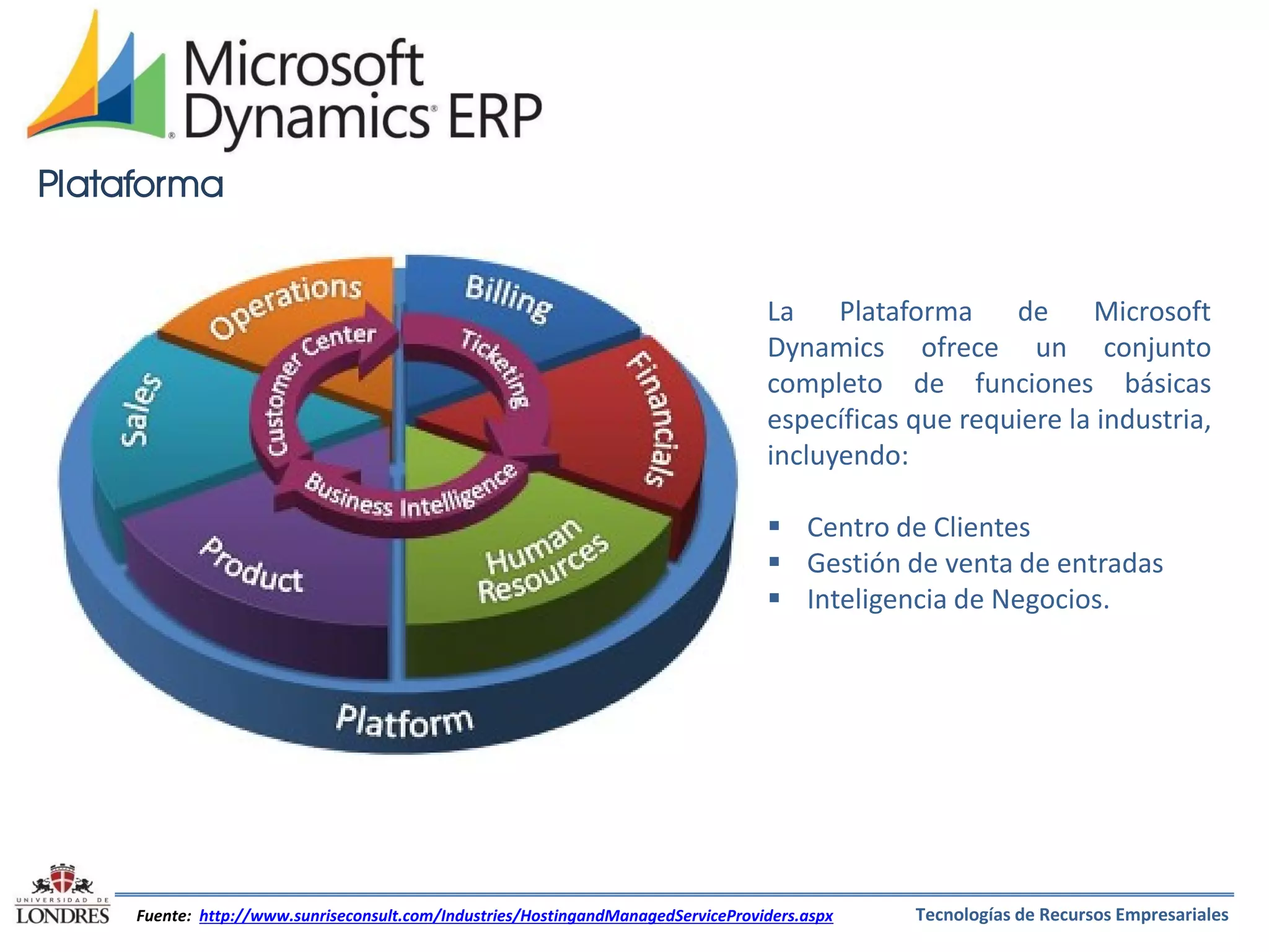 Plataforma

La Plataforma de
Microsoft
Dynamics ofrece un conjunto
completo de funciones básicas
específicas que requiere la industria,
incluyendo:
 Centro de Clientes
 Gestión de venta de entradas
 Inteligencia de Negocios.

Fuente: http://www.sunriseconsult.com/Industries/HostingandManagedServiceProviders.aspx

Tecnologías de Recursos Empresariales

 