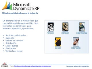 Módulos prefabricados para la industria
Un diferenciador en el mercado con que
cuenta Microsoft Dynamics AX 2012 son
elementos pre construidos para
industrias específicas, que abarcan:








Servicios profesionales
Ingeniería
Gestión de Servicios
Distribución
Sector público
Fabricación
Venta al por menor

Fuente: http://www.microsoft.com/es-es/dynamics/erp-ax-introduccion.aspx

Tecnologías de Recursos Empresariales

 