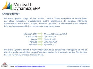 Antecedentes
Microsoft Dynamics surge del denominado “Proyecto Verde” con productos desarrollados
por otras compañías, principalmente cuatro aplicaciones de mercado intermedio
denominados: Great Plains, Axapta, Solomon, Navision. La denominada suite Microsoft
Business Solutions modificó sus nombres de la siguiente forma:

Microsoft CRM
Great Plains
Axapta
Navision
Solomon

Microsoft Dynamics CRM
Dynamics GP
Dynamics AX
Dynamics NAV
Dynamics SL

Microsoft Dynamics rompe el molde tradicional de las aplicaciones de negocios de hoy en
día, ofreciendo una solución a especificas áreas dentro de la industria: Ventas, Distribución,
Recurso Humanos, Finanzas, Producción etc.

Fuente: http://www.microsoft.com/es-xl/dynamics/acerca.aspx

Tecnologías de Recursos Empresariales

 