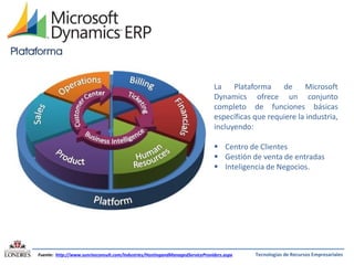 Plataforma

La Plataforma de
Microsoft
Dynamics ofrece un conjunto
completo de funciones básicas
específicas que requiere la industria,
incluyendo:
 Centro de Clientes
 Gestión de venta de entradas
 Inteligencia de Negocios.

Fuente: http://www.sunriseconsult.com/Industries/HostingandManagedServiceProviders.aspx

Tecnologías de Recursos Empresariales

 