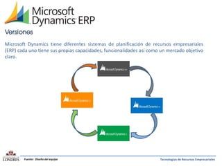 Versiones
Microsoft Dynamics tiene diferentes sistemas de planificación de recursos empresariales
(ERP) cada uno tiene sus propias capacidades, funcionalidades así como un mercado objetivo
claro.

Fuente: Diseño del equipo

Tecnologías de Recursos Empresariales

 