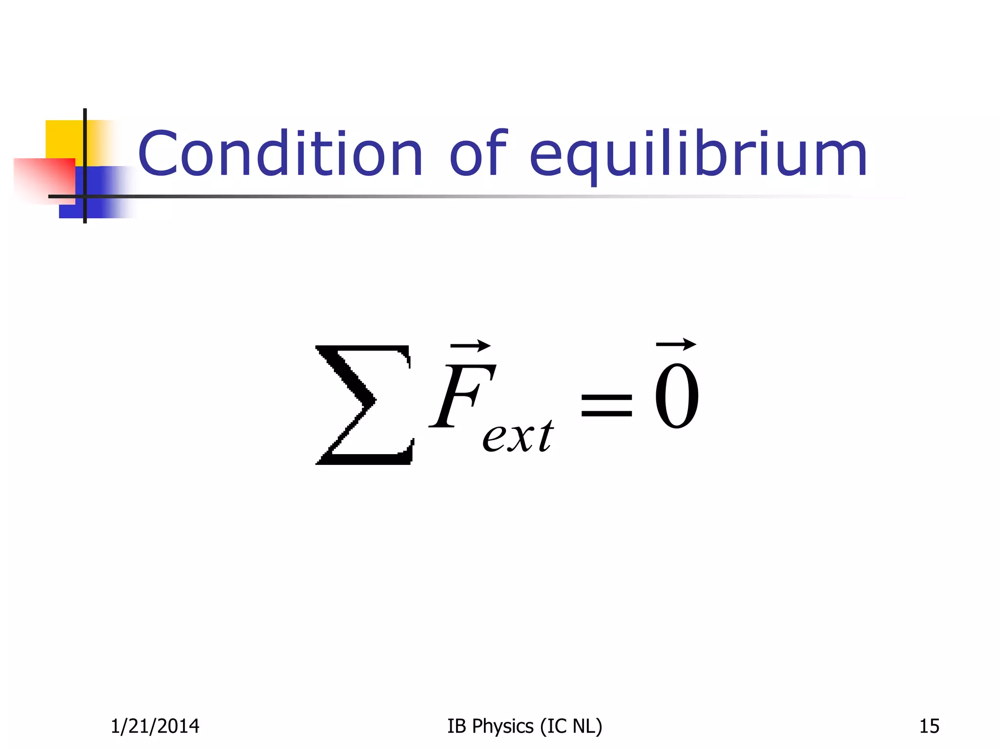 Condition of equilibrium


Fext

1/21/2014

IB Physics (IC NL)


0

15

 