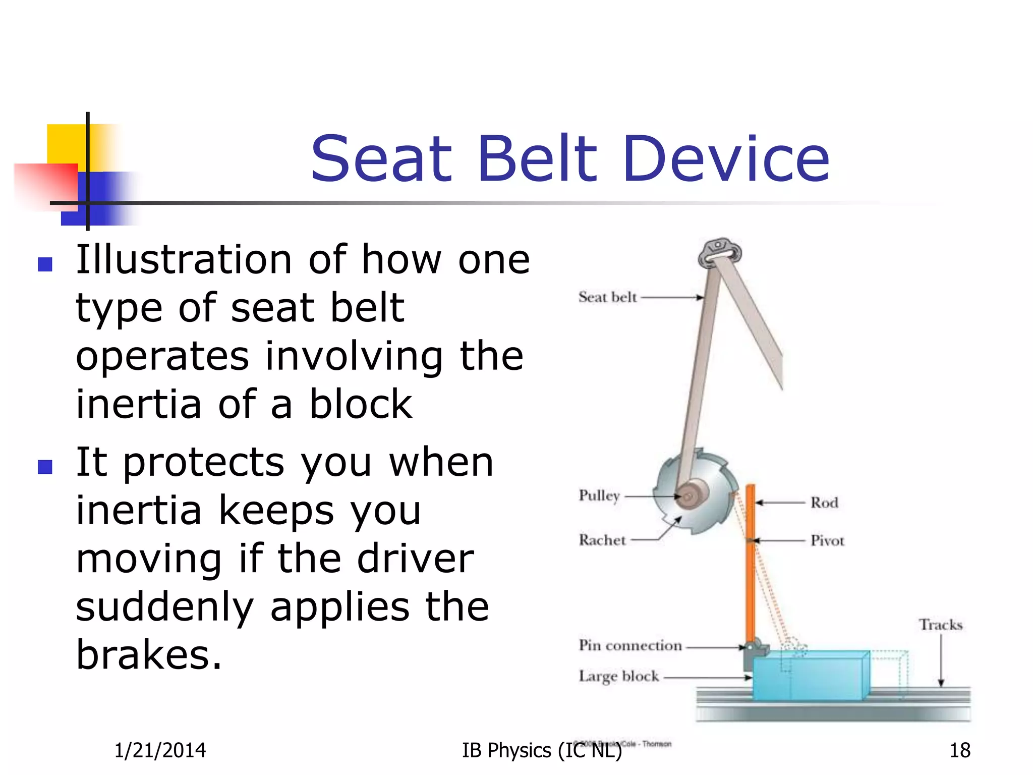 Seat Belt Device




Illustration of how one
type of seat belt
operates involving the
inertia of a block
It protects you when
inertia keeps you
moving if the driver
suddenly applies the
brakes.
1/21/2014

IB Physics (IC NL)

18

 
