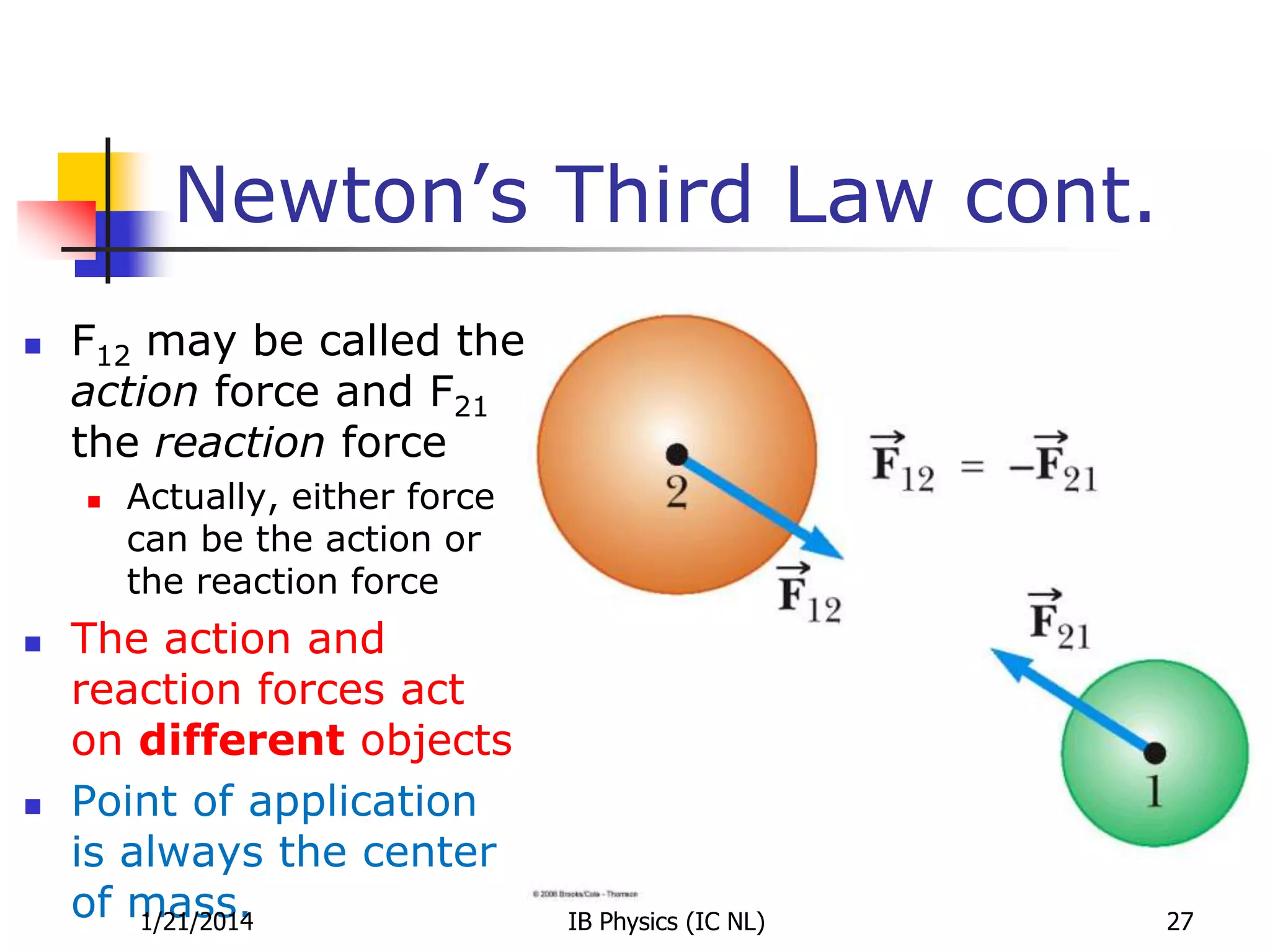 Newton’s Third Law cont.


F12 may be called the
action force and F21
the reaction force






Actually, either force
can be the action or
the reaction force

The action and
reaction forces act
on different objects
Point of application
is always the center
of mass.
1/21/2014

IB Physics (IC NL)

27

 