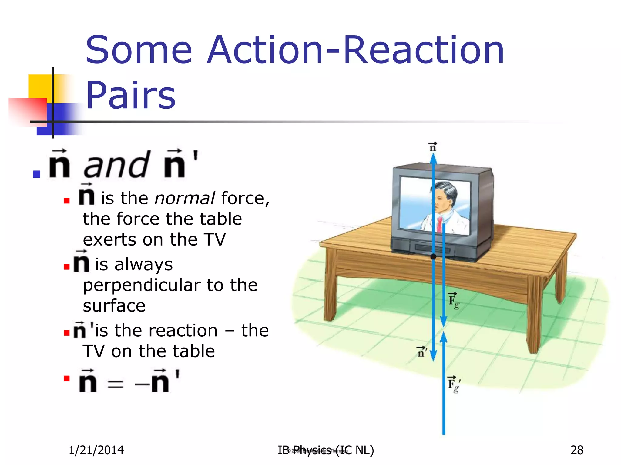 Some Action-Reaction
Pairs







is the normal force,
the force the table
exerts on the TV
is always
perpendicular to the
surface
is the reaction – the
TV on the table



1/21/2014

IB Physics (IC NL)

28

 