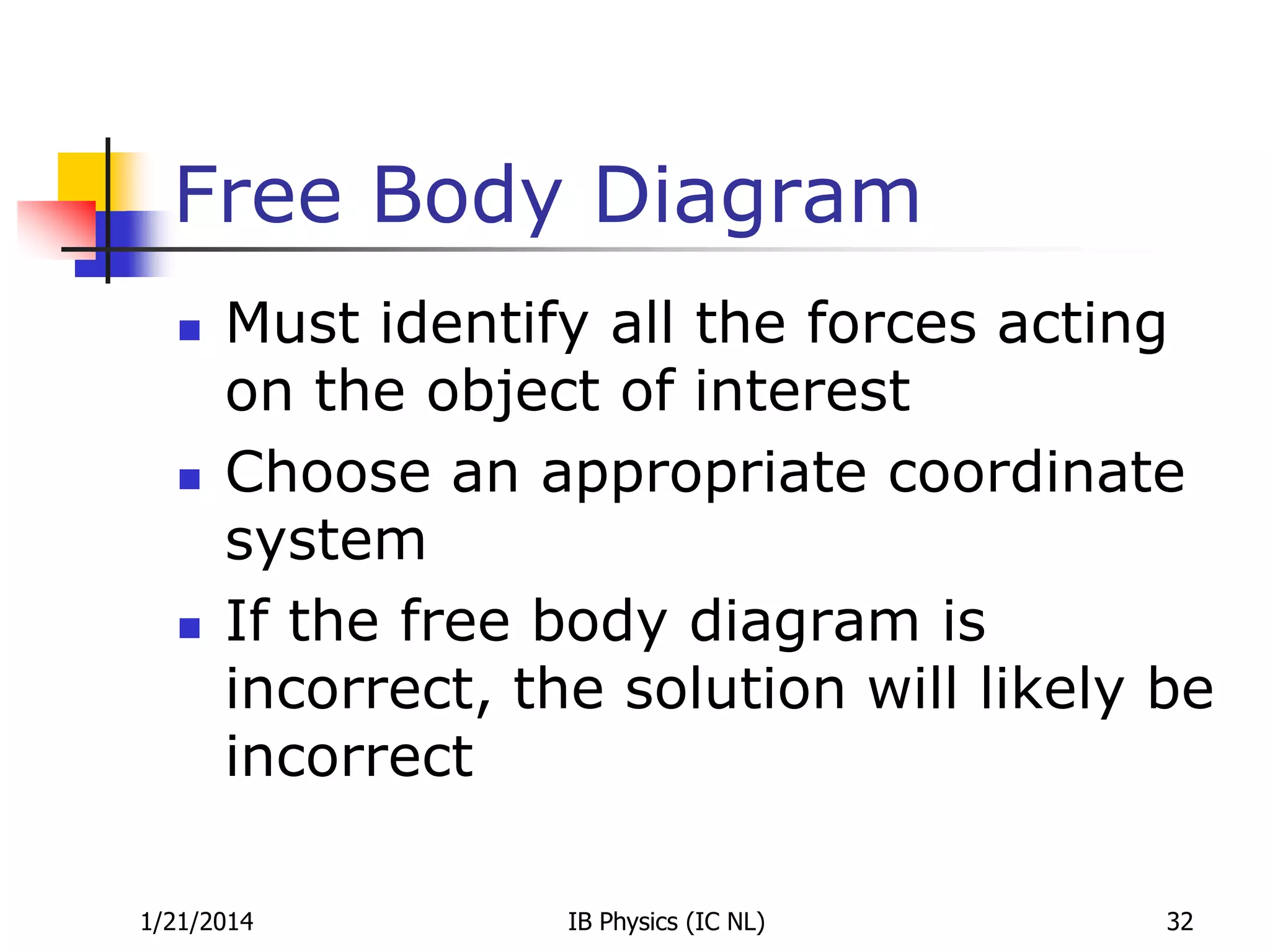 Free Body Diagram






Must identify all the forces acting
on the object of interest
Choose an appropriate coordinate
system
If the free body diagram is
incorrect, the solution will likely be
incorrect

1/21/2014

IB Physics (IC NL)

32

 