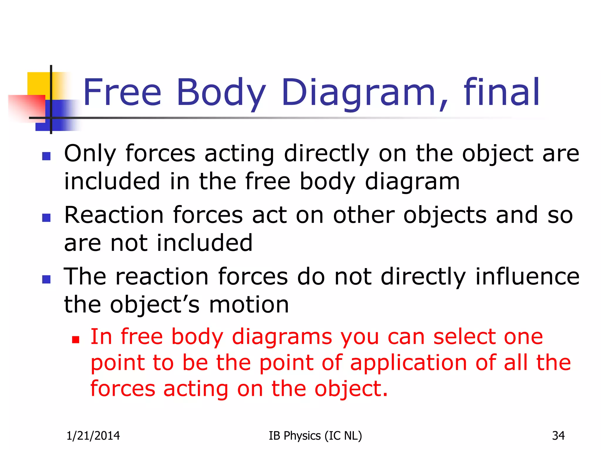 Free Body Diagram, final






Only forces acting directly on the object are
included in the free body diagram
Reaction forces act on other objects and so
are not included
The reaction forces do not directly influence
the object’s motion


In free body diagrams you can select one
point to be the point of application of all the
forces acting on the object.

1/21/2014

IB Physics (IC NL)

34

 