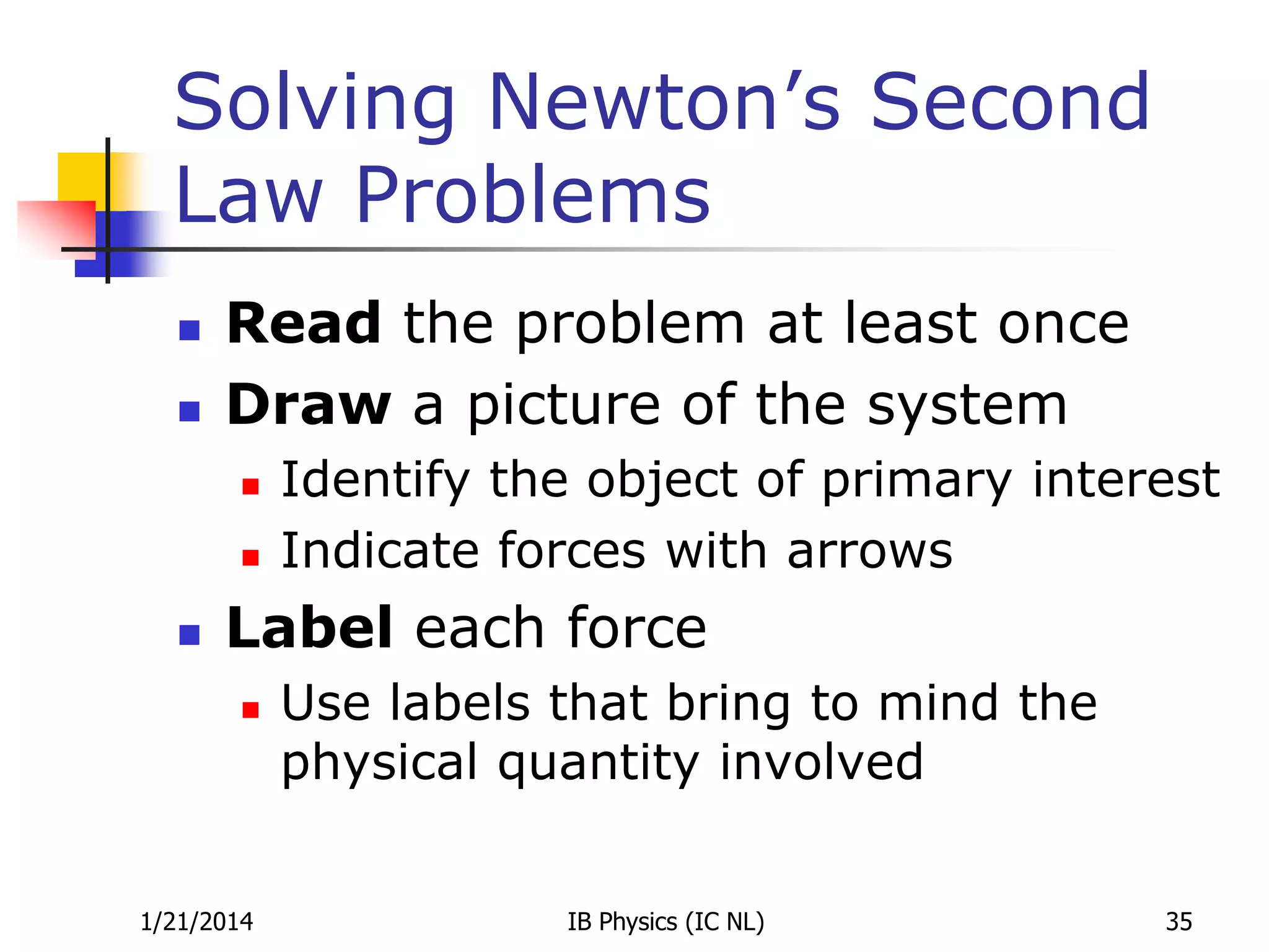 Solving Newton’s Second
Law Problems




Read the problem at least once
Draw a picture of the system





Identify the object of primary interest
Indicate forces with arrows

Label each force


1/21/2014

Use labels that bring to mind the
physical quantity involved
IB Physics (IC NL)

35

 
