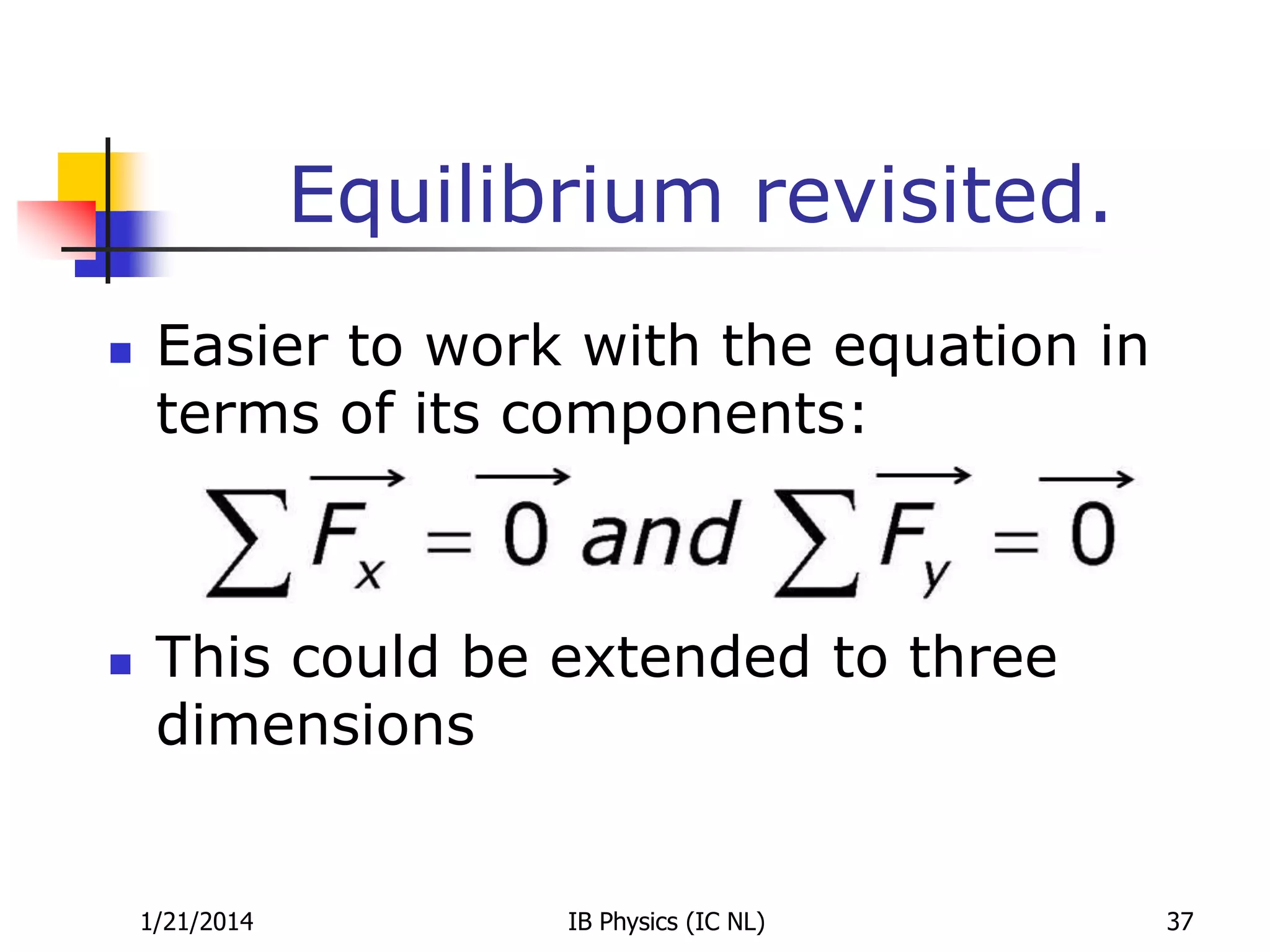 Equilibrium revisited.




Easier to work with the equation in
terms of its components:

This could be extended to three
dimensions

1/21/2014

IB Physics (IC NL)

37

 