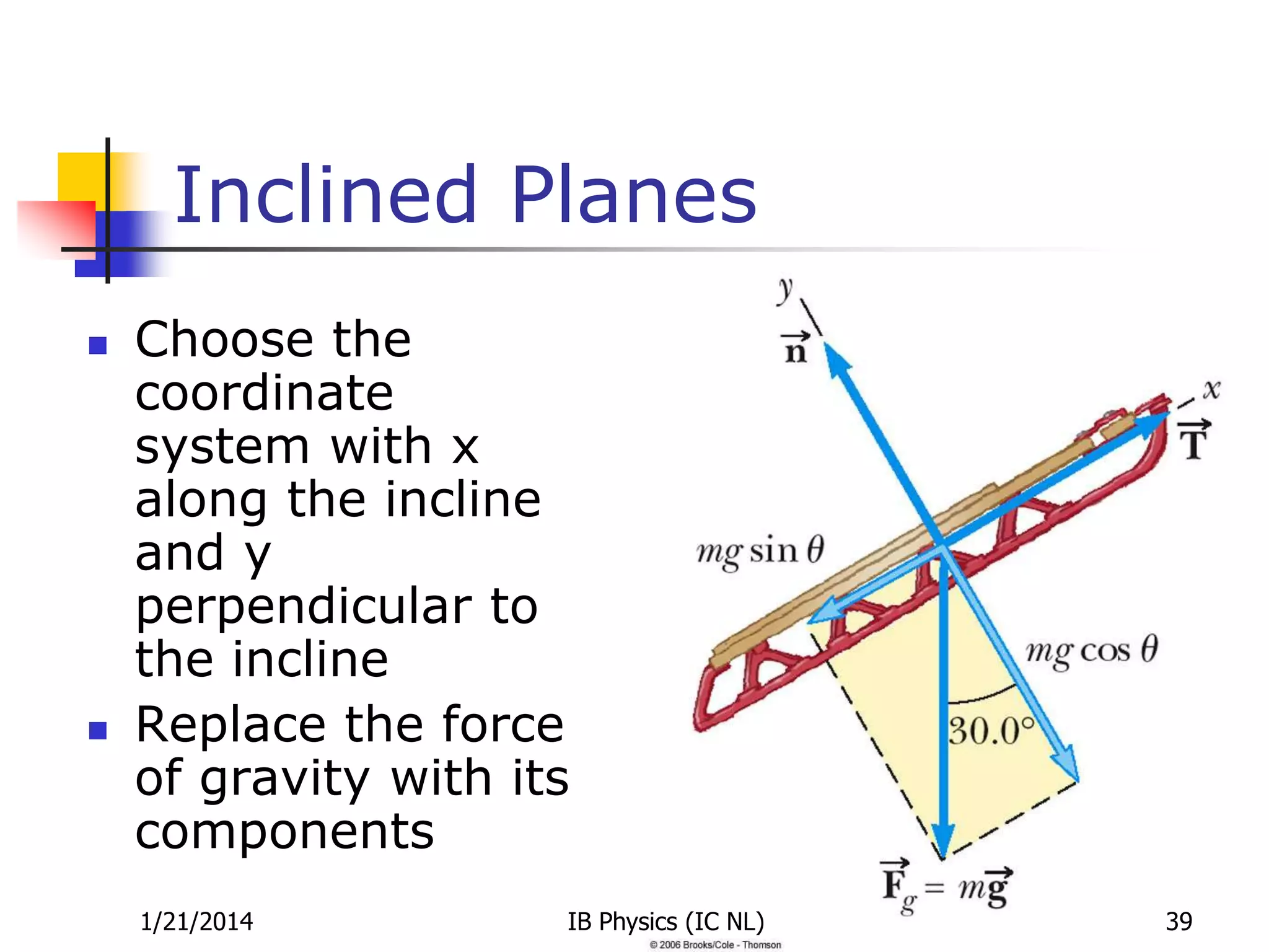 Inclined Planes




Choose the
coordinate
system with x
along the incline
and y
perpendicular to
the incline
Replace the force
of gravity with its
components
1/21/2014

IB Physics (IC NL)

39

 