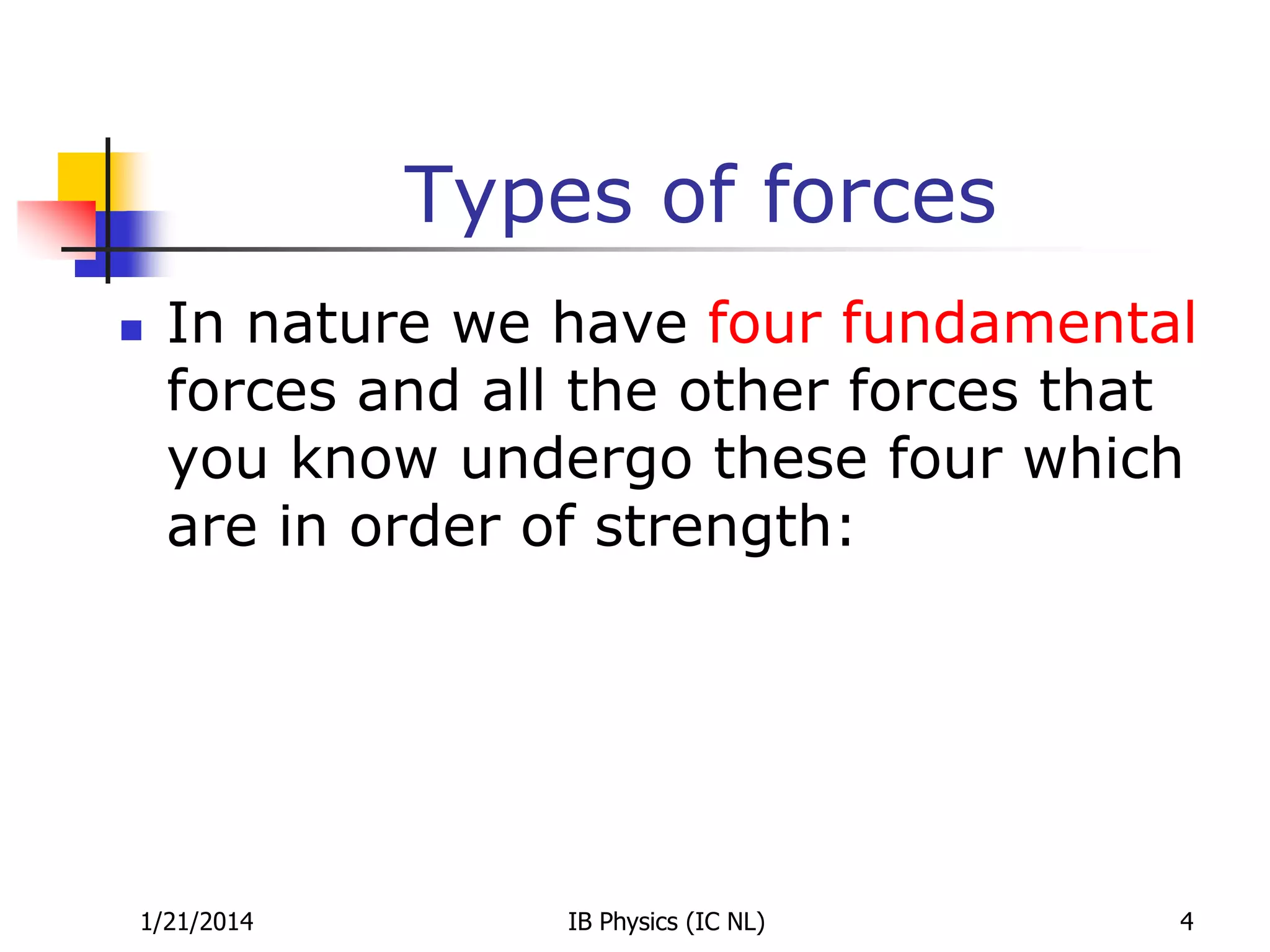Types of forces


In nature we have four fundamental
forces and all the other forces that
you know undergo these four which
are in order of strength:

1/21/2014

IB Physics (IC NL)

4

 