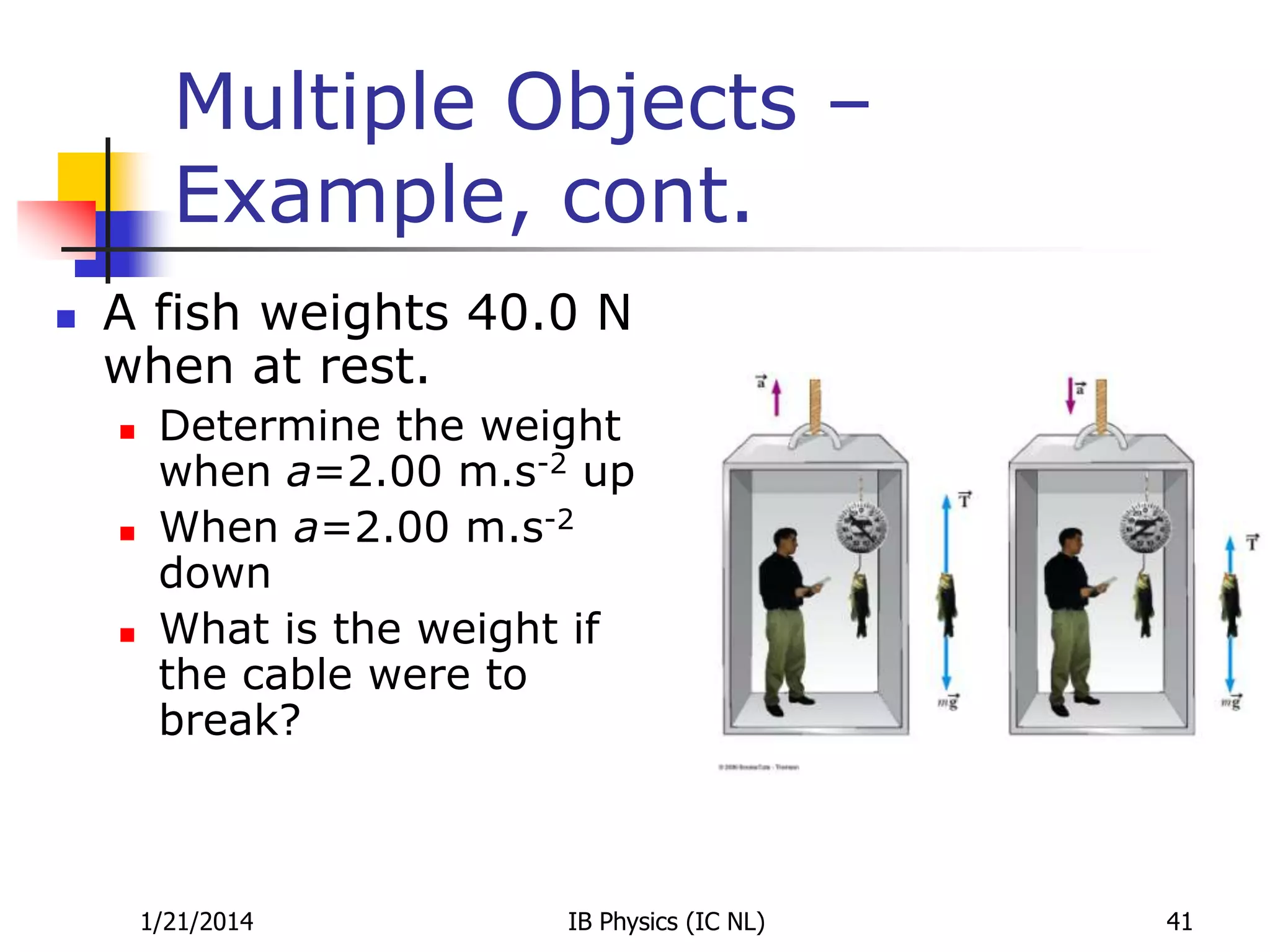 Multiple Objects –
Example, cont.


A fish weights 40.0 N
when at rest.






Determine the weight
when a=2.00 m.s-2 up
When a=2.00 m.s-2
down
What is the weight if
the cable were to
break?

1/21/2014

IB Physics (IC NL)

41

 