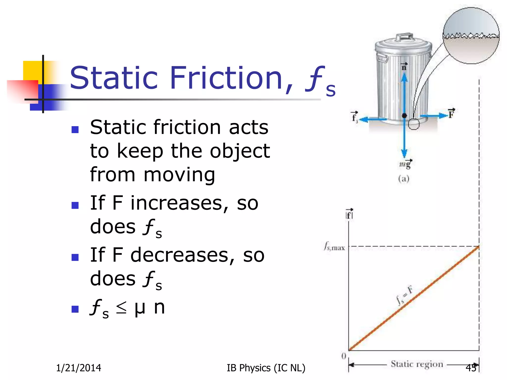 Static Friction, ƒs








Static friction acts
to keep the object
from moving
If F increases, so
does ƒs
If F decreases, so
does ƒs
ƒs µ n

1/21/2014

IB Physics (IC NL)

45

 