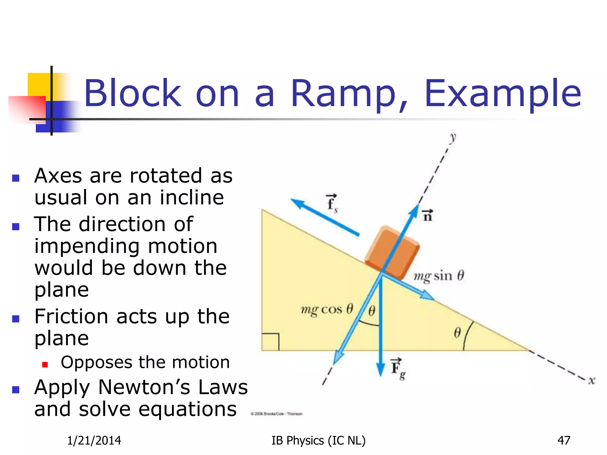 Block on a Ramp, Example






Axes are rotated as
usual on an incline
The direction of
impending motion
would be down the
plane
Friction acts up the
plane




Opposes the motion

Apply Newton’s Laws
and solve equations
1/21/2014

IB Physics (IC NL)

47

 