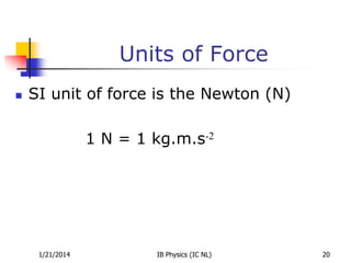 Units of Force


SI unit of force is the Newton (N)
1 N = 1 kg.m.s-2

1/21/2014

IB Physics (IC NL)

20

 
