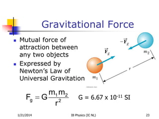 Gravitational Force




Mutual force of
attraction between
any two objects
Expressed by
Newton’s Law of
Universal Gravitation:

Fg
1/21/2014

m1 m2
G 2
r

G = 6.67 x 10-11 SI
IB Physics (IC NL)

23

 