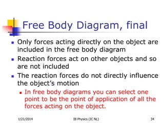 Free Body Diagram, final






Only forces acting directly on the object are
included in the free body diagram
Reaction forces act on other objects and so
are not included
The reaction forces do not directly influence
the object’s motion


In free body diagrams you can select one
point to be the point of application of all the
forces acting on the object.

1/21/2014

IB Physics (IC NL)

34

 