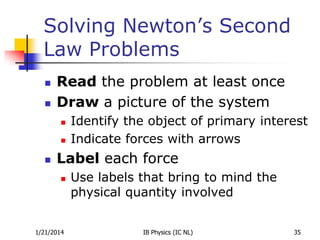 Solving Newton’s Second
Law Problems




Read the problem at least once
Draw a picture of the system





Identify the object of primary interest
Indicate forces with arrows

Label each force


1/21/2014

Use labels that bring to mind the
physical quantity involved
IB Physics (IC NL)

35

 