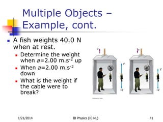 Multiple Objects –
Example, cont.


A fish weights 40.0 N
when at rest.






Determine the weight
when a=2.00 m.s-2 up
When a=2.00 m.s-2
down
What is the weight if
the cable were to
break?

1/21/2014

IB Physics (IC NL)

41

 