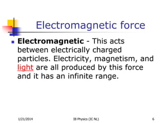 Electromagnetic force


Electromagnetic - This acts
between electrically charged
particles. Electricity, magnetism, and
light are all produced by this force
and it has an infinite range.

1/21/2014

IB Physics (IC NL)

6

 