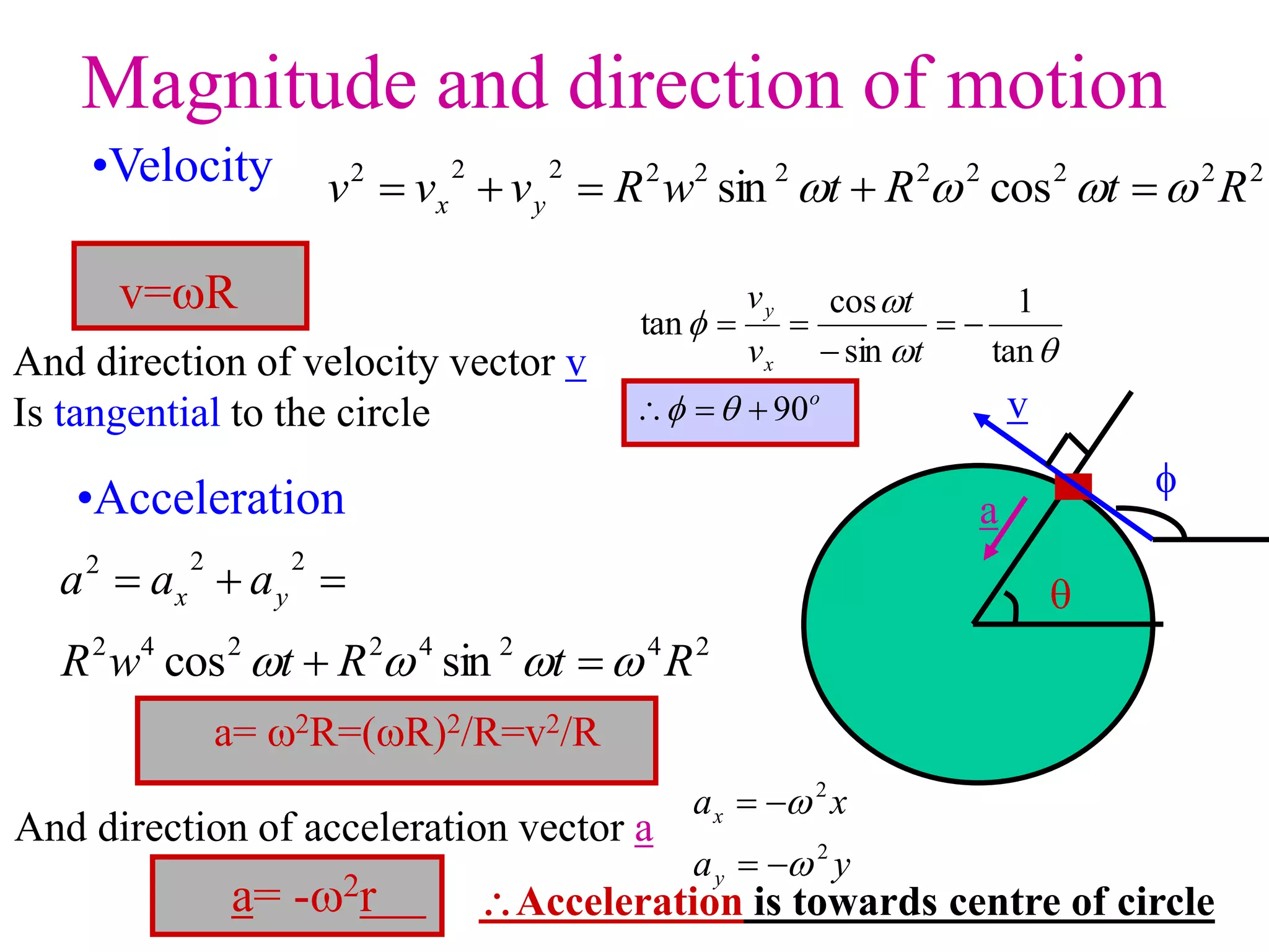 Delta R Physics Dynamics.ppt