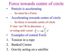 Dynamics.ppt