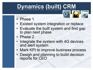 Dynamics (built) CRM
• Phase 1
• Existed system integration or replace
• Evaluate the built system and find gap
to plan next phase
• Phase 2
• Integrate the system with 4G devices
and alert system
• Mark KPI to improve business process
• Design and planning to build decision
reports for CEO

 