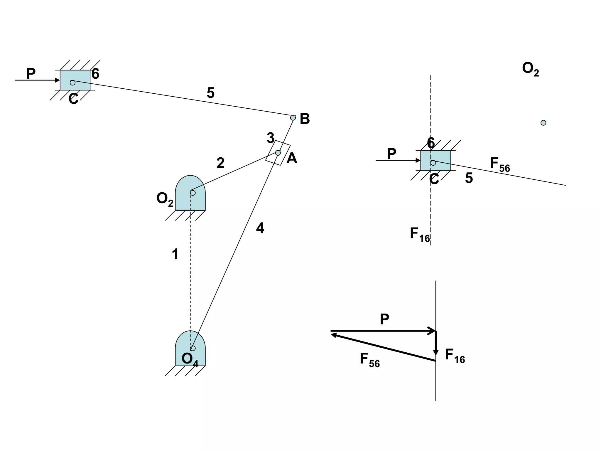 O2
B
4
2
O2
O4
5
C
6
A
3
P
C
6
P
5
F16
F56
P
F16
F56
1
 