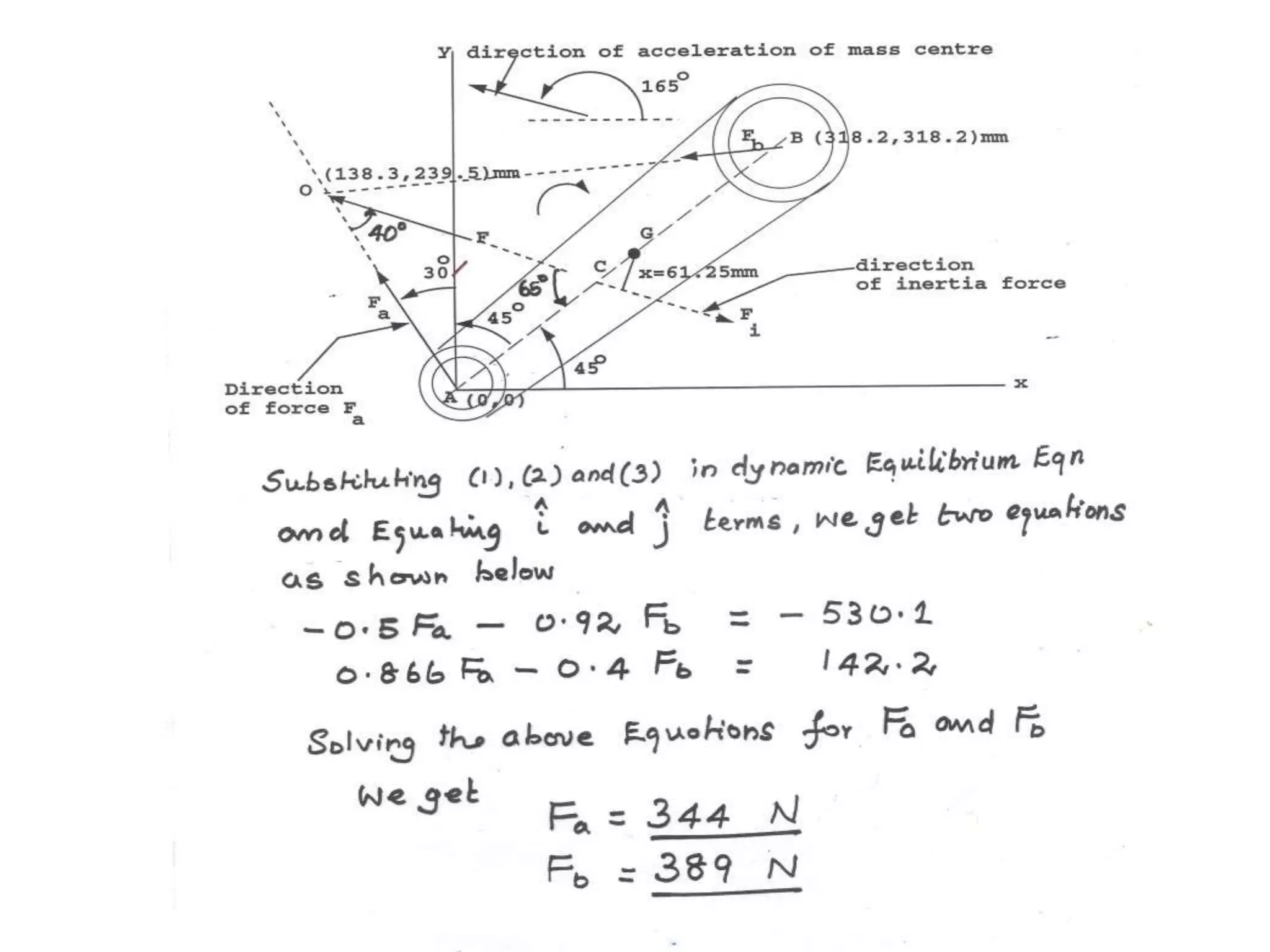 dynamics-machines2.ppt