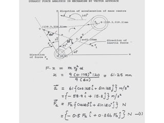 Machine Force Analysis Mechanics of machines unit 4 - dynamic force analysis | PPT
