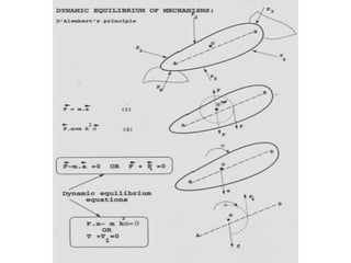 dynamics-machines 566313900-ME352-Lecture-1-Static-Force-Analysis.pptx2.ppt