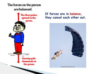 If forces are in balance,
they cancel each other out.
 