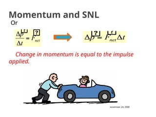 Momentum and SNL
Or
Change in momentum is equal to the impulse
applied.
November 24, 2008
 
