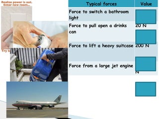 Typical forces Value
Force to switch a bathroom
light
10 N
Force to pull open a drinks
can
20 N
Force to lift a heavy suitcase 200 N
Force from a large jet engine 250 000
N
 