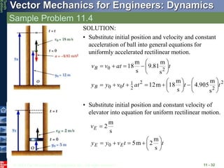 dynamics11lecture.ppt