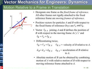 dynamics11lecture kinematics of particles.ppt
