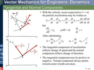 dynamics11lecture kinematics of particles.ppt