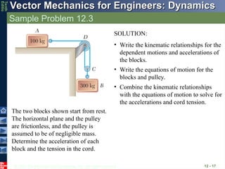 © 2013 The McGraw-Hill Companies, Inc. All rights reserved.
Vector Mechanics for Engineers: Dynamics
Vector Mechanics for Engineers: Dynamics
Tenth
Editio
Sample Problem 12.3
12 - 17
The two blocks shown start from rest.
The horizontal plane and the pulley
are frictionless, and the pulley is
assumed to be of negligible mass.
Determine the acceleration of each
block and the tension in the cord.
SOLUTION:
• Write the kinematic relationships for the
dependent motions and accelerations of
the blocks.
• Write the equations of motion for the
blocks and pulley.
• Combine the kinematic relationships
with the equations of motion to solve for
the accelerations and cord tension.
 