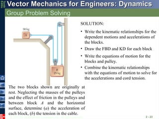© 2013 The McGraw-Hill Companies, Inc. All rights reserved.
Vector Mechanics for Engineers: Dynamics
Vector Mechanics for Engineers: Dynamics
Tenth
Editio
Group Problem Solving
2 - 23
The two blocks shown are originally at
rest. Neglecting the masses of the pulleys
and the effect of friction in the pulleys and
between block A and the horizontal
surface, determine (a) the acceleration of
each block, (b) the tension in the cable.
SOLUTION:
• Write the kinematic relationships for the
dependent motions and accelerations of
the blocks.
• Write the equations of motion for the
blocks and pulley.
• Combine the kinematic relationships
with the equations of motion to solve for
the accelerations and cord tension.
• Draw the FBD and KD for each block
 