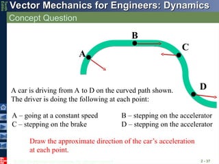 © 2013 The McGraw-Hill Companies, Inc. All rights reserved.
Vector Mechanics for Engineers: Dynamics
Vector Mechanics for Engineers: Dynamics
Tenth
Editio
Concept Question
2 - 37
D
B
C
A
A car is driving from A to D on the curved path shown.
The driver is doing the following at each point:
A – going at a constant speed B – stepping on the accelerator
C – stepping on the brake D – stepping on the accelerator
Draw the approximate direction of the car’s acceleration
at each point.
 