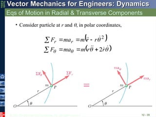 © 2013 The McGraw-Hill Companies, Inc. All rights reserved.
Vector Mechanics for Engineers: Dynamics
Vector Mechanics for Engineers: Dynamics
Tenth
Editio
Eqs of Motion in Radial & Transverse Components
12 - 39
 
 












r
r
m
ma
F
r
r
m
ma
F r
r
2
2








• Consider particle at r and , in polar coordinates,
 