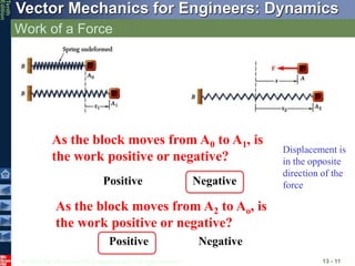 © 2013 The McGraw-Hill Companies, Inc. All rights reserved.
Vector Mechanics for Engineers: Dynamics
Tenth
Edition
Work of a Force
13 - 11
As the block moves from A0 to A1, is
the work positive or negative?
Positive Negative
As the block moves from A2 to Ao, is
the work positive or negative?
Positive Negative
Displacement is
in the opposite
direction of the
force
 