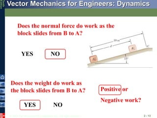 © 2013 The McGraw-Hill Companies, Inc. All rights reserved.
Vector Mechanics for Engineers: Dynamics
Tenth
Edition
2 - 13
Does the normal force do work as the
block slides from B to A?
YES NO
Does the weight do work as
the block slides from B to A?
YES NO
Positive or
Negative work?
 
