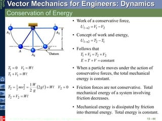 © 2013 The McGraw-Hill Companies, Inc. All rights reserved.
Vector Mechanics for Engineers: Dynamics
Tenth
Edition
Conservation of Energy
13 - 44
• Work of a conservative force,
2
1
2
1 V
V
U 


• Concept of work and energy,
1
2
2
1 T
T
U 


• Follows that
constant
2
2
1
1






V
T
E
V
T
V
T
• When a particle moves under the action of
conservative forces, the total mechanical
energy is constant.


W
V
T
W
V
T




1
1
1
1 0
 



W
V
T
V
W
g
g
W
mv
T






2
2
2
2
2
2
1
2 0
2
2
1
• Friction forces are not conservative. Total
mechanical energy of a system involving
friction decreases.
• Mechanical energy is dissipated by friction
into thermal energy. Total energy is constant.
 