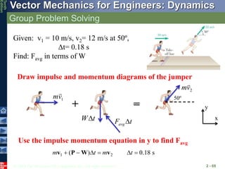 © 2013 The McGraw-Hill Companies, Inc. All rights reserved.
Vector Mechanics for Engineers: Dynamics
Tenth
Edition
Group Problem Solving
2 - 69
Draw impulse and momentum diagrams of the jumper
1
mv
2
mv
+ =
50º
Use the impulse momentum equation in y to find Favg
W t

Given: v1 = 10 m/s, v2= 12 m/s at 50º,
Δt= 0.18 s
Find: Favg in terms of W
avg
F t

1 2
( ) 0.18 s
m t m t
     
v P W v
x
y
 