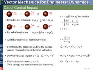 © 2013 The McGraw-Hill Companies, Inc. All rights reserved.
Vector Mechanics for Engineers: Dynamics
Tenth
Edition
Direct Central Impact
13 - 75
• Period of deformation: u
m
Pdt
v
m A
A
A 
 
• Period of restitution: A
A
A v
m
Rdt
u
m 

 
1
0 









e
u
v
v
u
Pdt
Rdt
n
restitutio
of
t
coefficien
e
A
A
• A similar analysis of particle B yields
B
B
v
u
u
v
e




• Combining the relations leads to the desired
second relation between the final velocities.
 
B
A
A
B v
v
e
v
v 




• Perfectly plastic impact, e = 0: v
v
v A
B 



  v
m
m
v
m
v
m B
A
B
B
A
A 



• Perfectly elastic impact, e = 1:
Total energy and total momentum conserved.
B
A
A
B v
v
v
v 




 